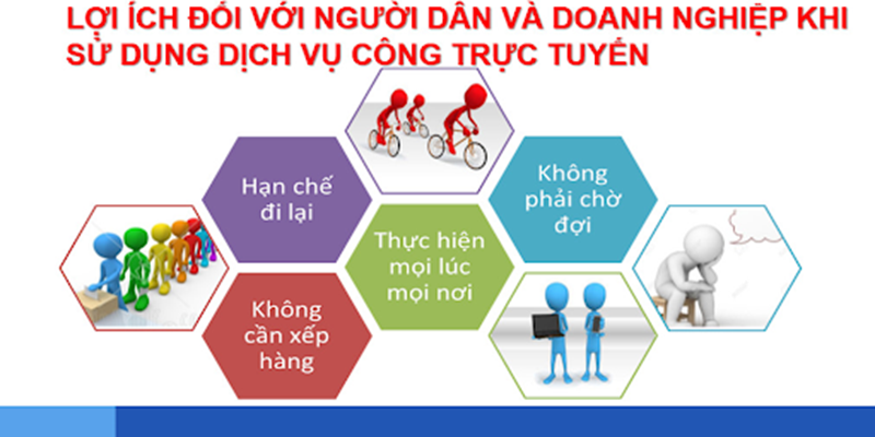 Ảnh toàn trình 1